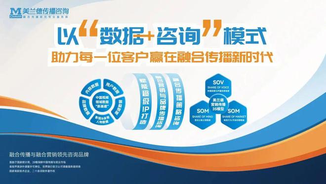 行業資訊 | 第30屆中國國際廣播電視信息網絡展覽會將于4月舉辦；互聯網大廠加速布局AI社交
