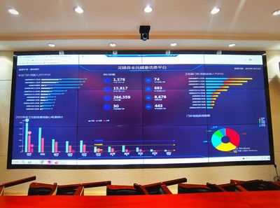 龍陵縣以人民健康為中心，信息化賦能醫共體發展