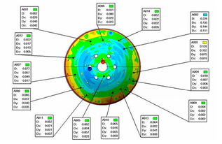 三維掃描設備選購指南 微波天線與雕塑泥雕專用掃描儀價格、廠家、軟件全解析