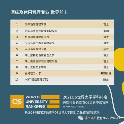 瑞士酒店管理畢業(yè)，只能管酒店？餐飲管理同樣大有可為