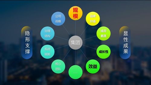 張潤(rùn)鋼解讀《2023年度中國飯店管理公司發(fā)展報(bào)告》 全面認(rèn)知飯店集團(tuán)價(jià)值的餐飲管理新視角